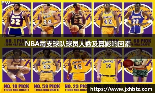 NBA每支球队球员人数及其影响因素