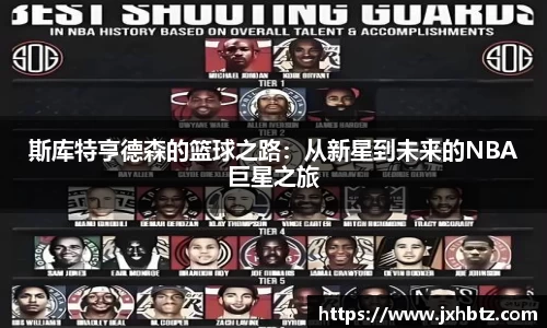 斯库特亨德森的篮球之路：从新星到未来的NBA巨星之旅